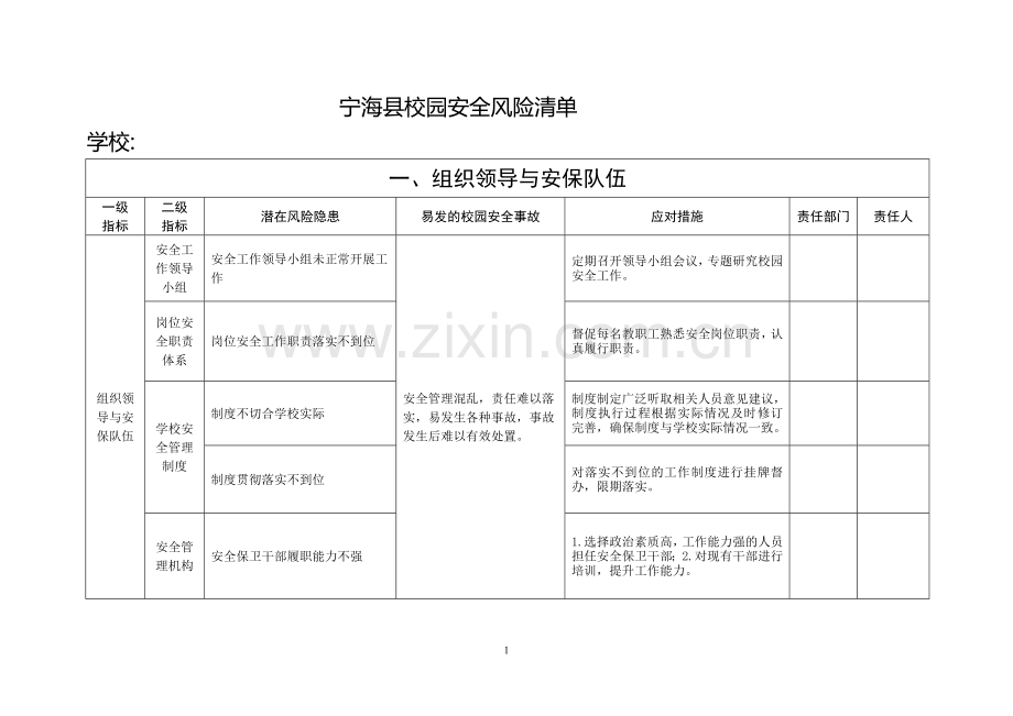 校园安全风险清单.doc_第1页