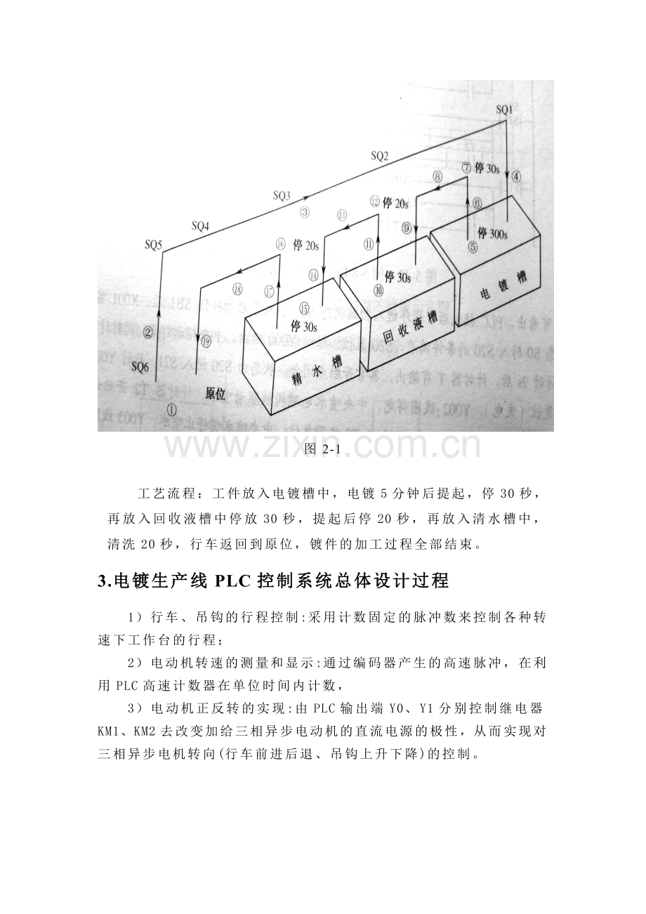 电镀生产线PLC控制系统.doc_第2页