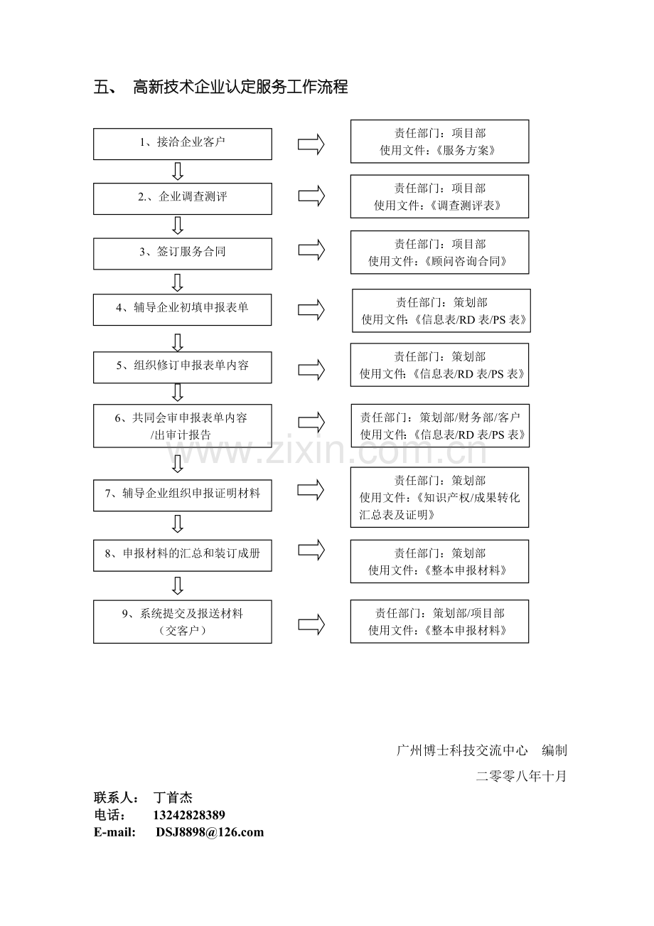 高新认定服务方案及流程.doc_第3页