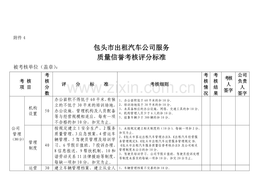 2016附件4包头市出租汽车公司服务质量信誉考核评分标准-(1).doc_第1页