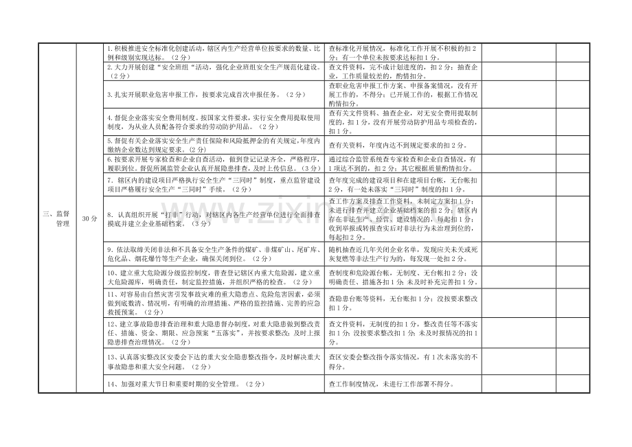 2011年度镇办考核细则、.doc_第2页