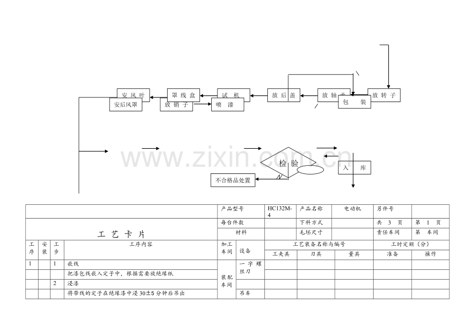 电动机生产工艺流程图.doc_第3页