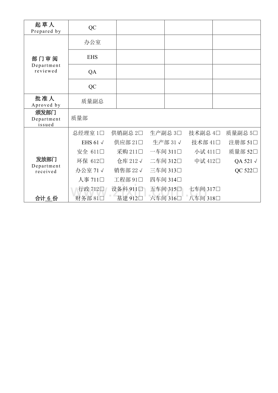 SMP-QC-004-00-QC房间管理规程.doc_第2页