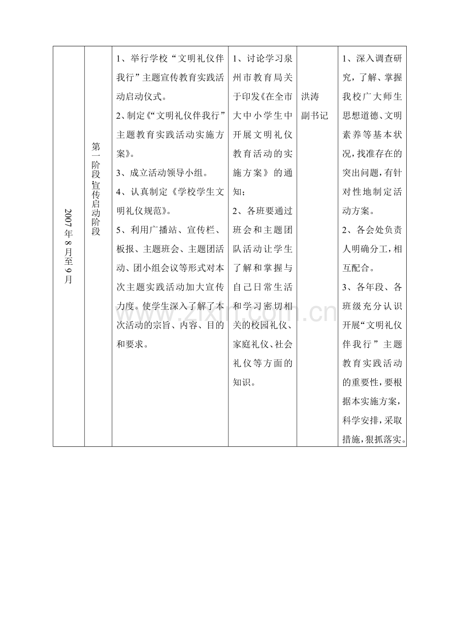 养正中学“文明礼仪伴我行”主题教育实践活动方案.doc_第3页