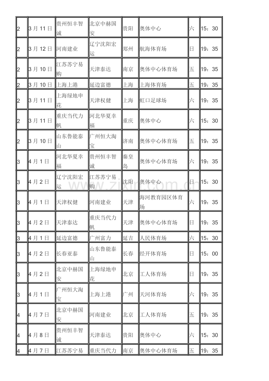 2017中国平安中超联赛对阵及日程安排表(最终版).doc_第2页