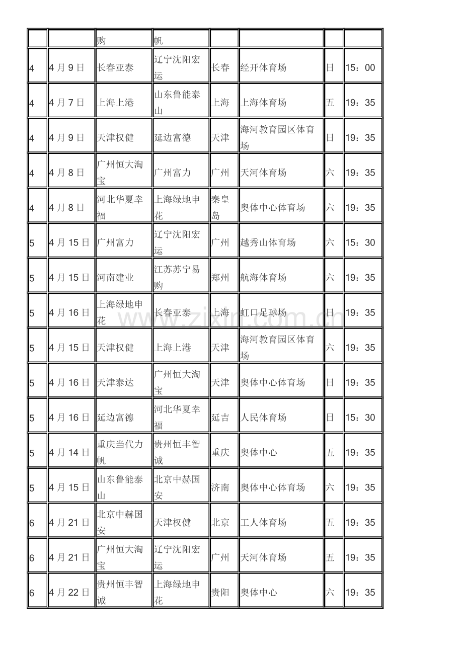 2017中国平安中超联赛对阵及日程安排表(最终版).doc_第3页