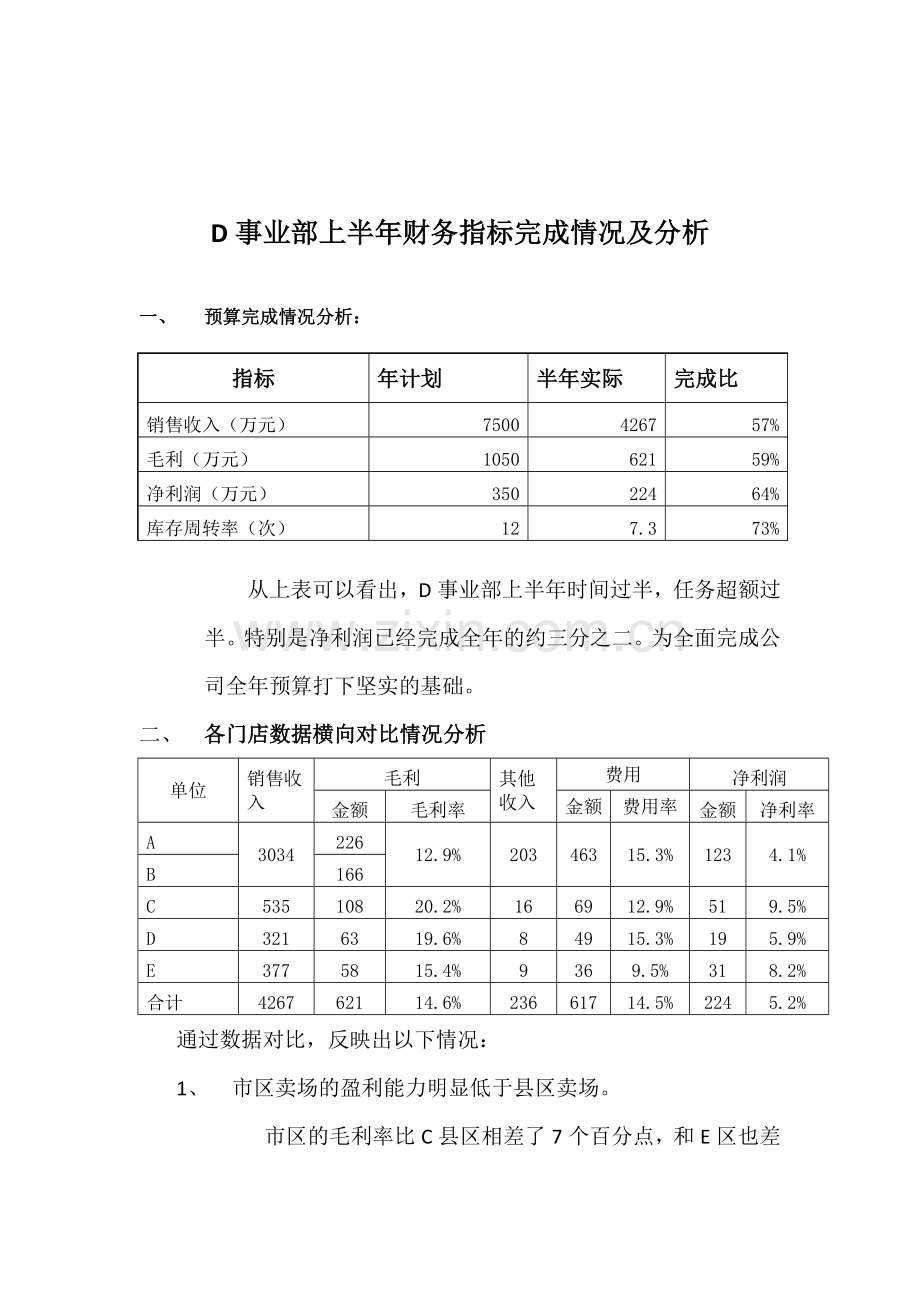 D事业部上半年财务指标完成情况及分析.doc_第1页