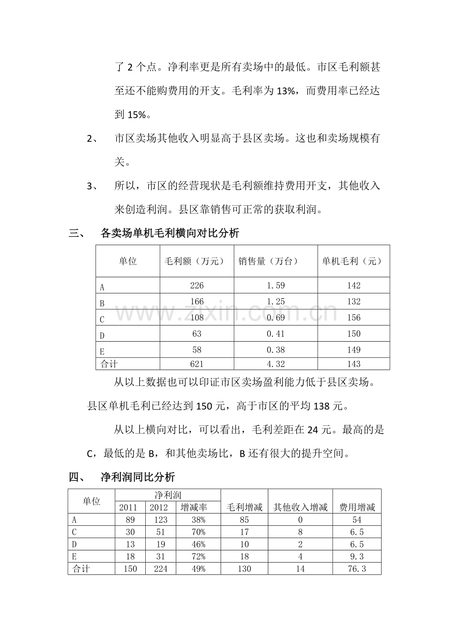 D事业部上半年财务指标完成情况及分析.doc_第2页