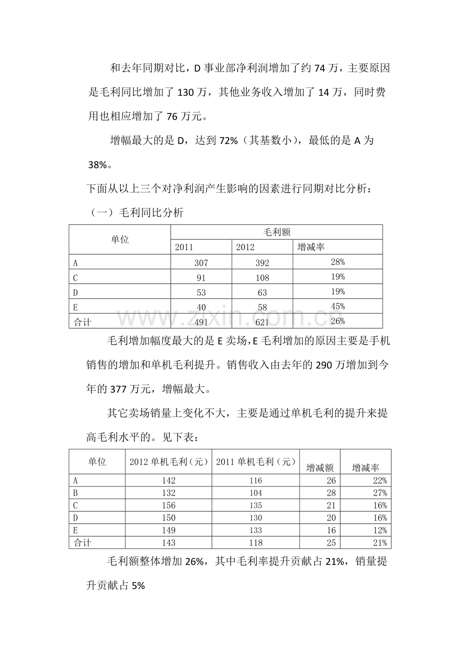 D事业部上半年财务指标完成情况及分析.doc_第3页