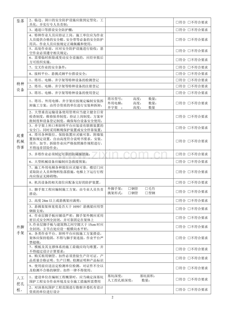 季度施工安全检查表.doc_第2页