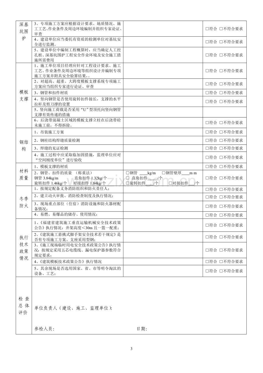 季度施工安全检查表.doc_第3页