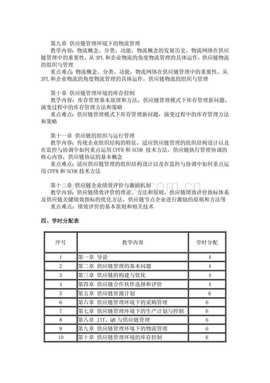 《物流与供应链管理》课程教学大纲.doc_第3页