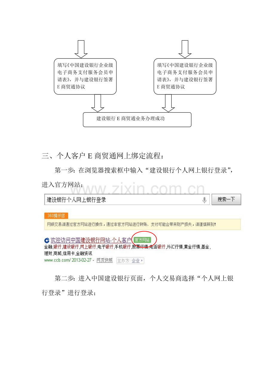 蓝海大宗商品交易中心-建行绑定签约流程.doc_第2页