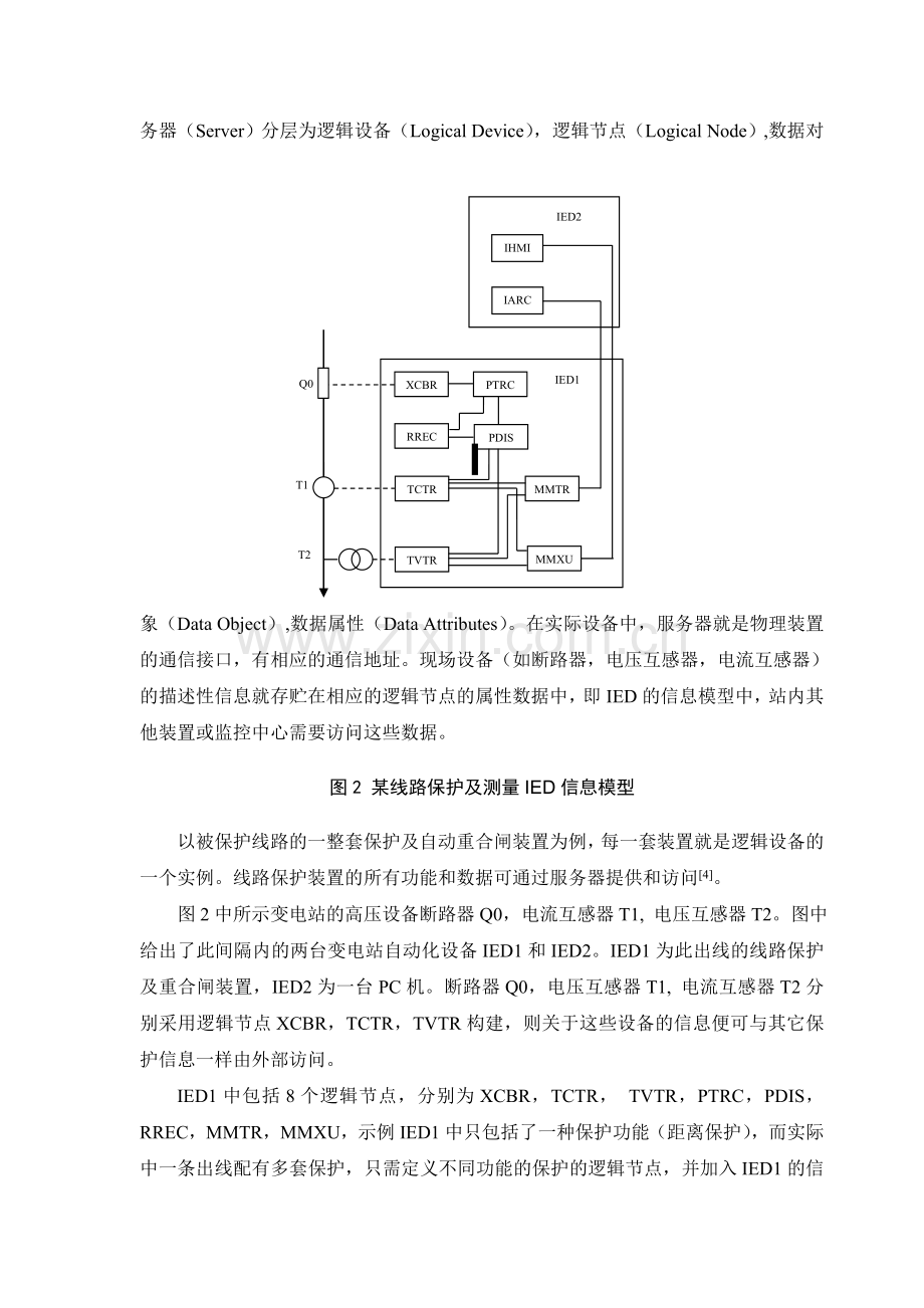 IEC61850在电力系统的应用.doc_第3页