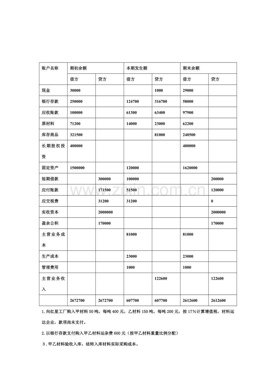 会计课后习题.doc_第1页