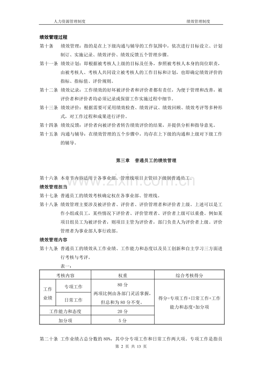 软件公司绩效管理制度.doc_第2页