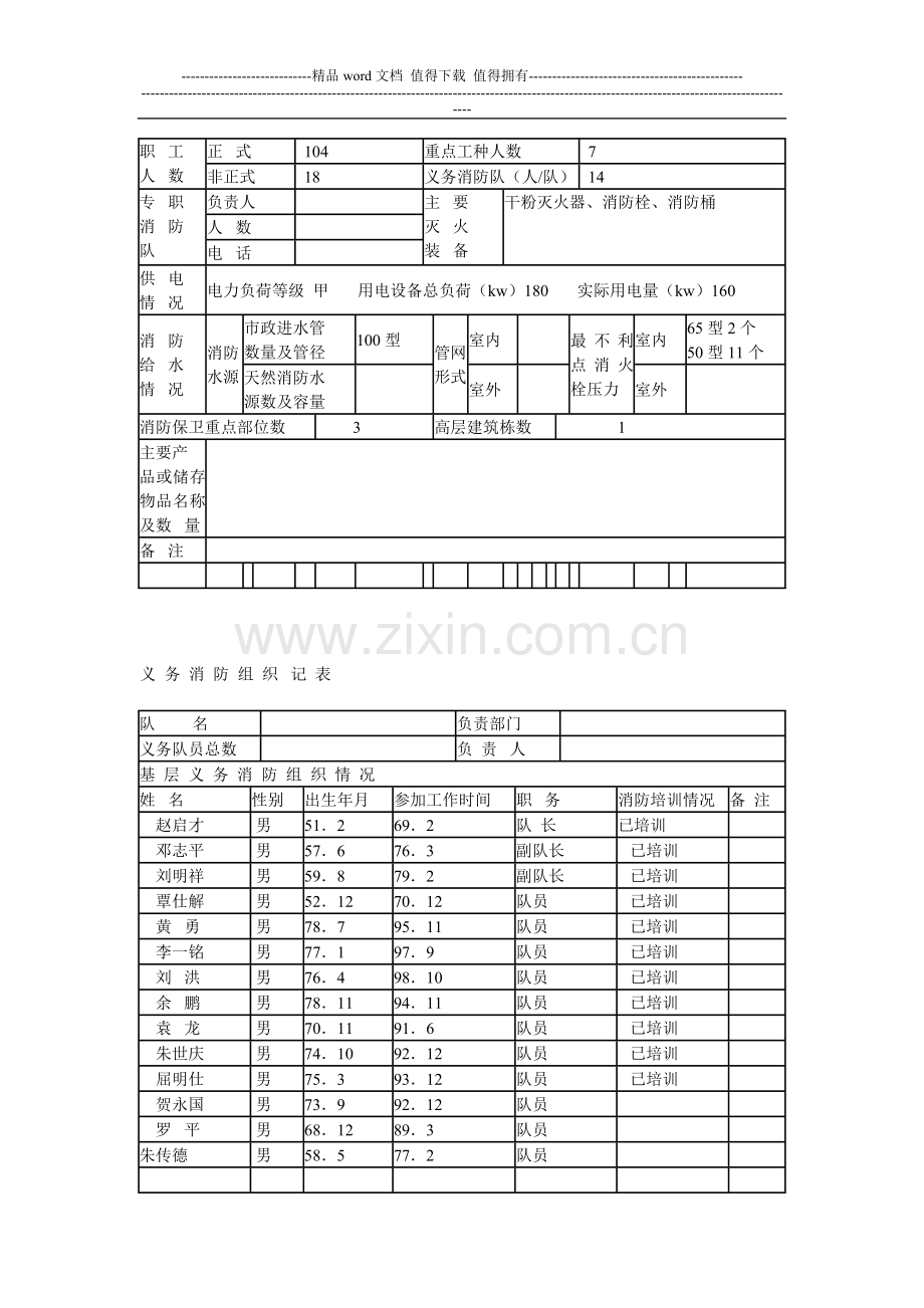 消防安全档案基本情况(原).doc_第3页