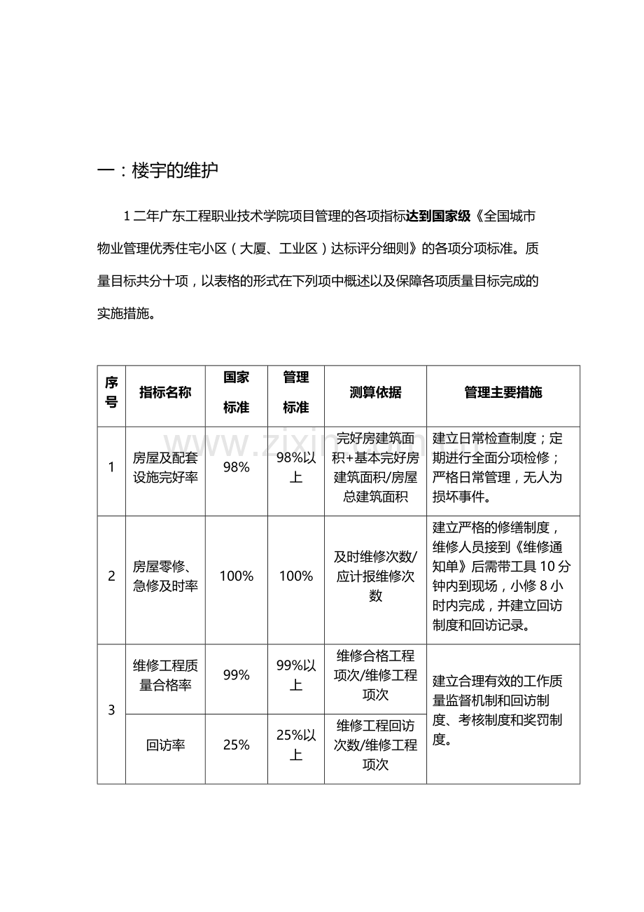 房屋及设备维修养护管理方案.doc_第1页