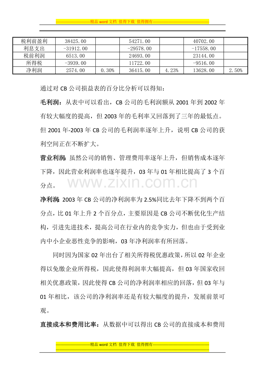 商业银行经营管理课程-CB公司贷款调查报告.doc_第2页