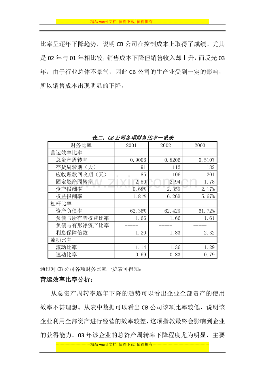 商业银行经营管理课程-CB公司贷款调查报告.doc_第3页