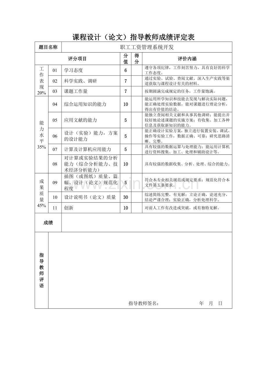 4-职工工资管理系统开发(1-2人)-任务书.doc_第3页