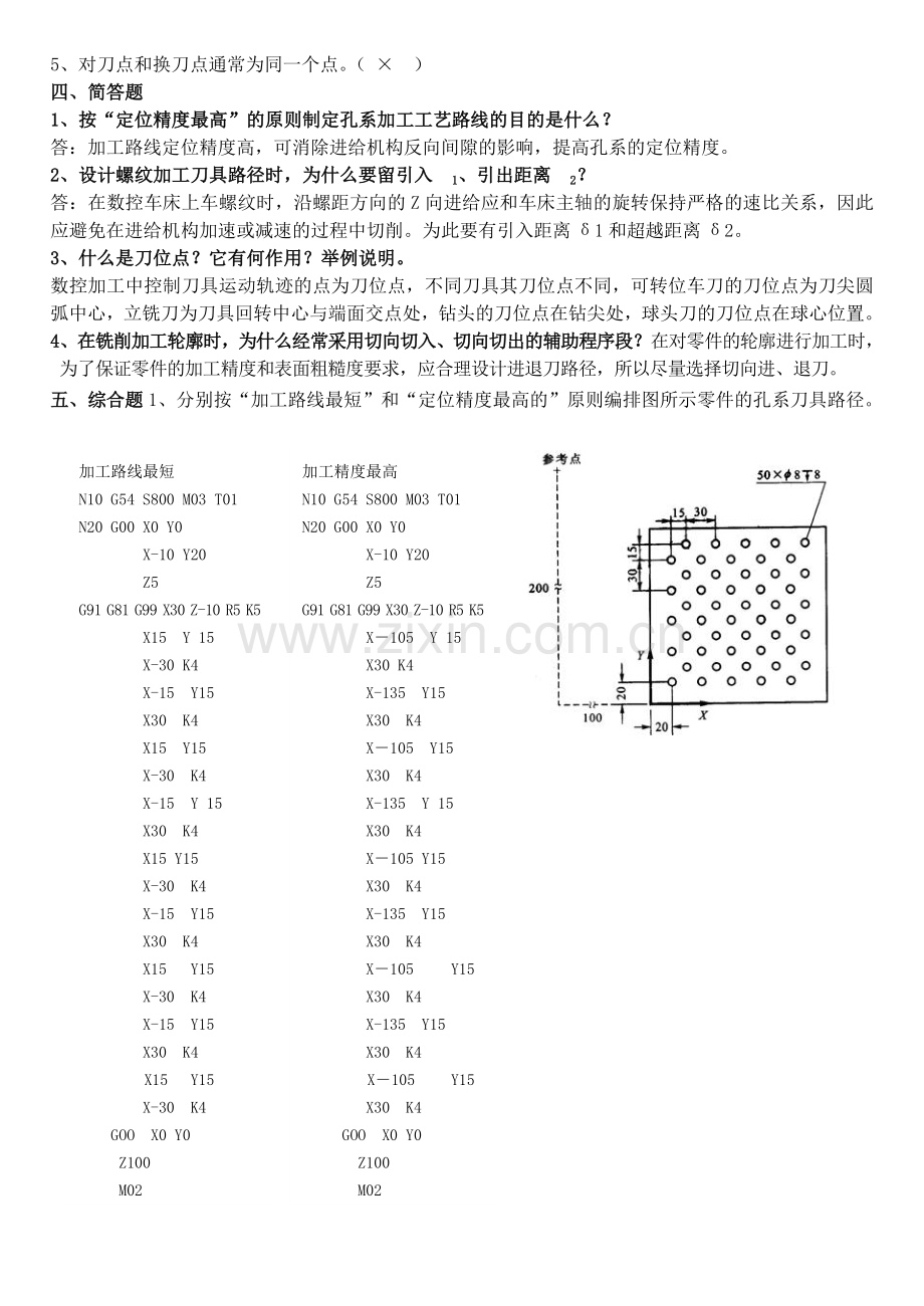 数控编程技术形成性考核册13年01月-16K格式.doc_第3页