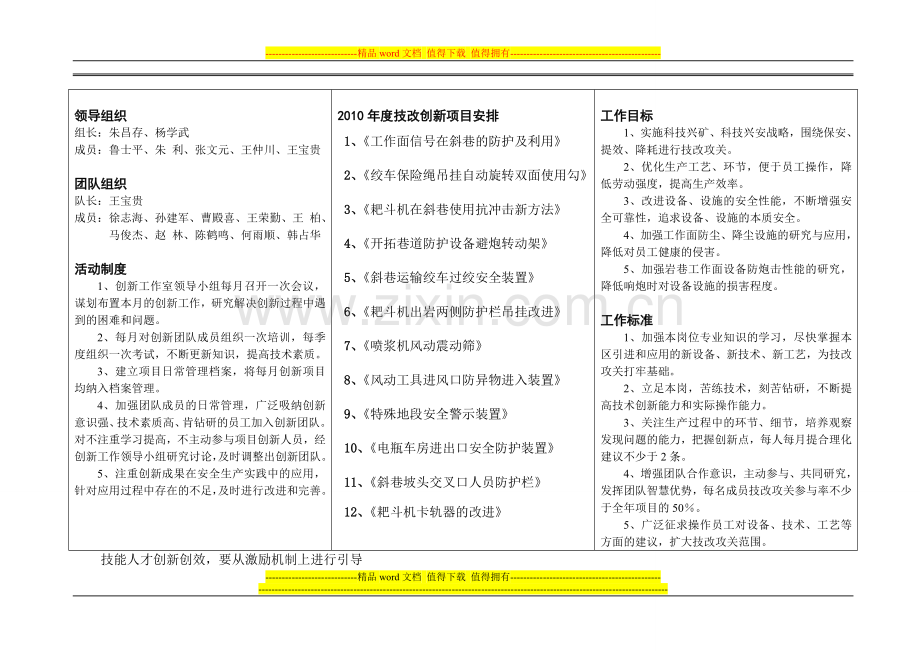 机电创新工作室工作制度.doc_第2页