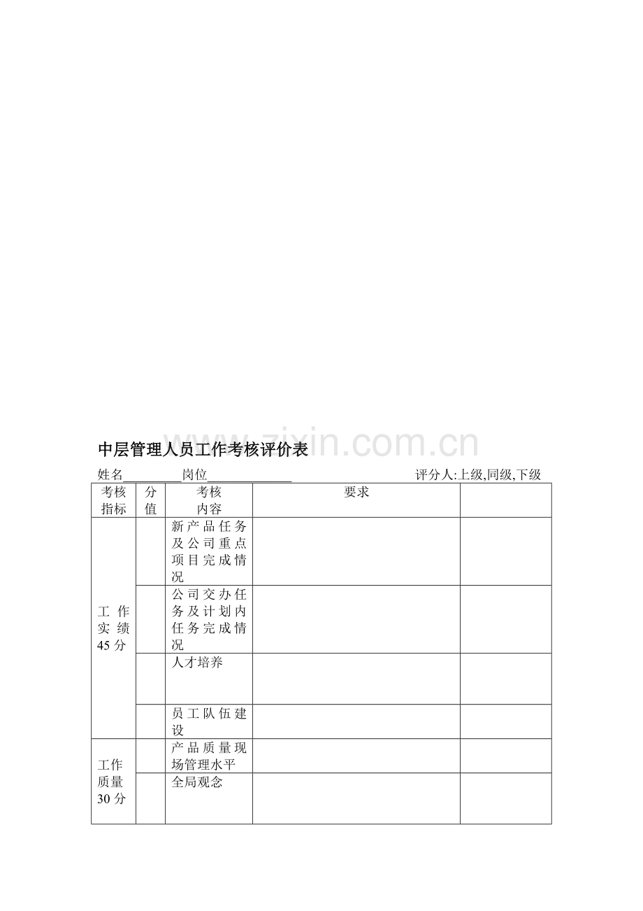 中层管理人员工作考核评价表.doc_第1页