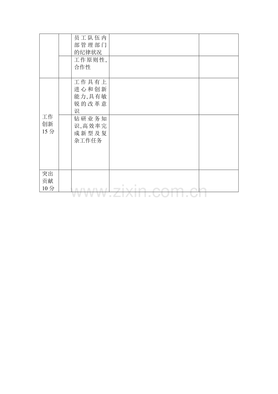 中层管理人员工作考核评价表.doc_第2页