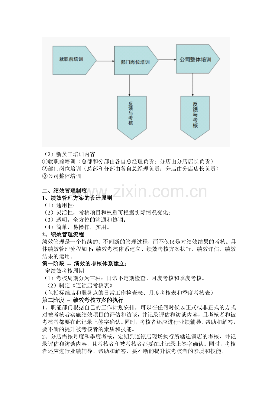 第五章-公司管理制度.doc_第2页