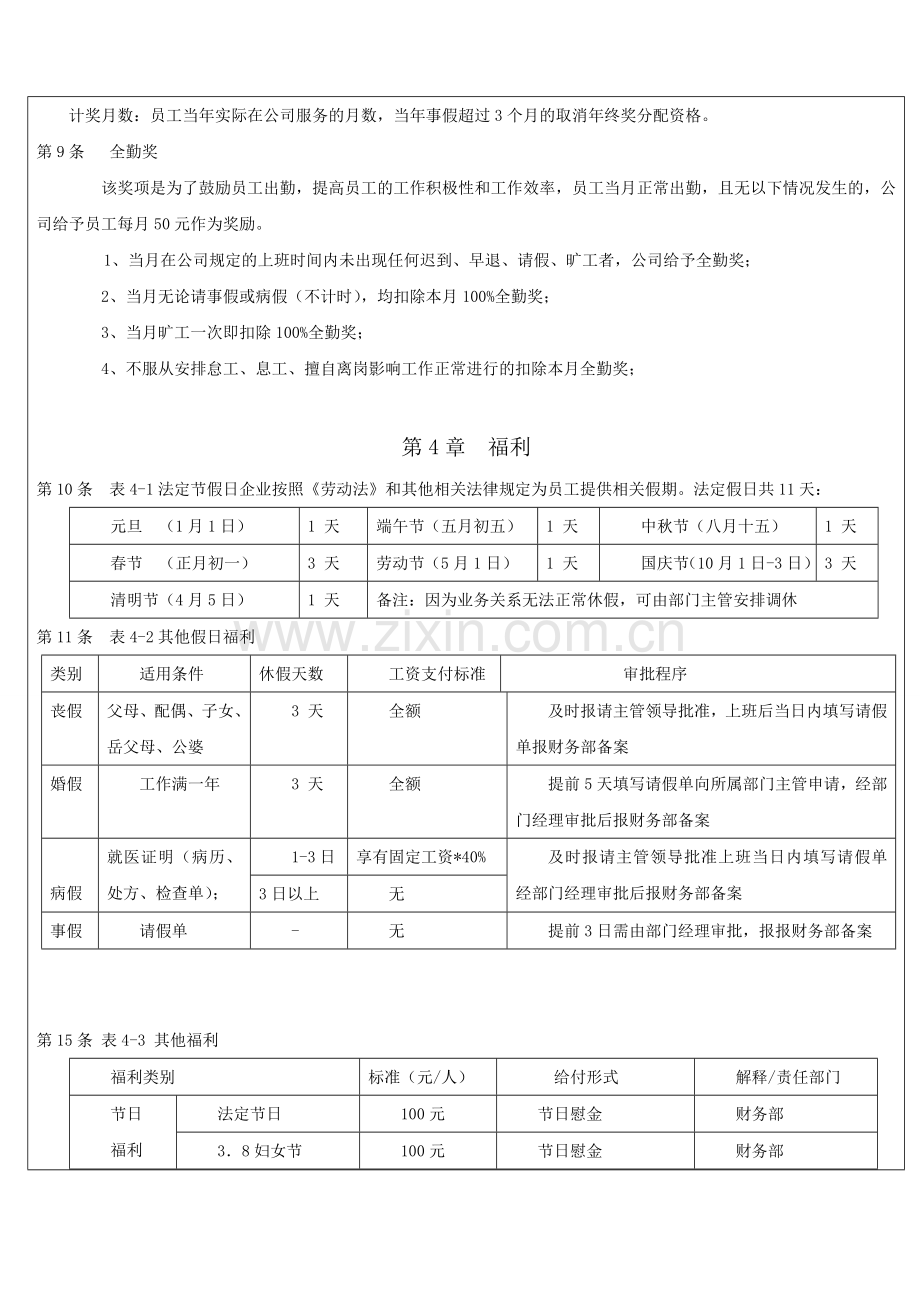 家具销售薪酬制度.doc_第3页