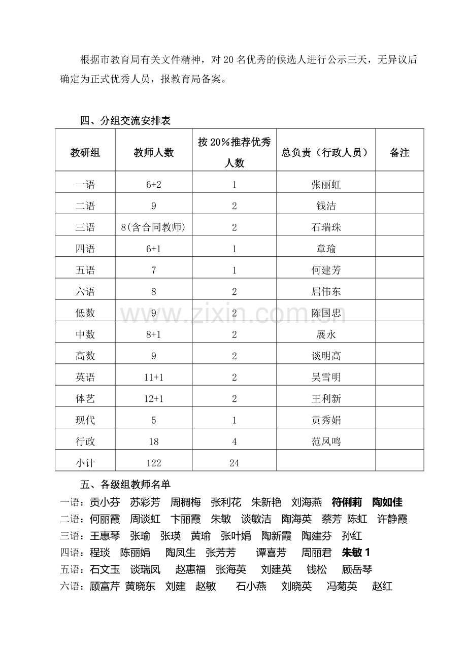 2008年度新桥中心小学教师年度考核方案.doc_第2页