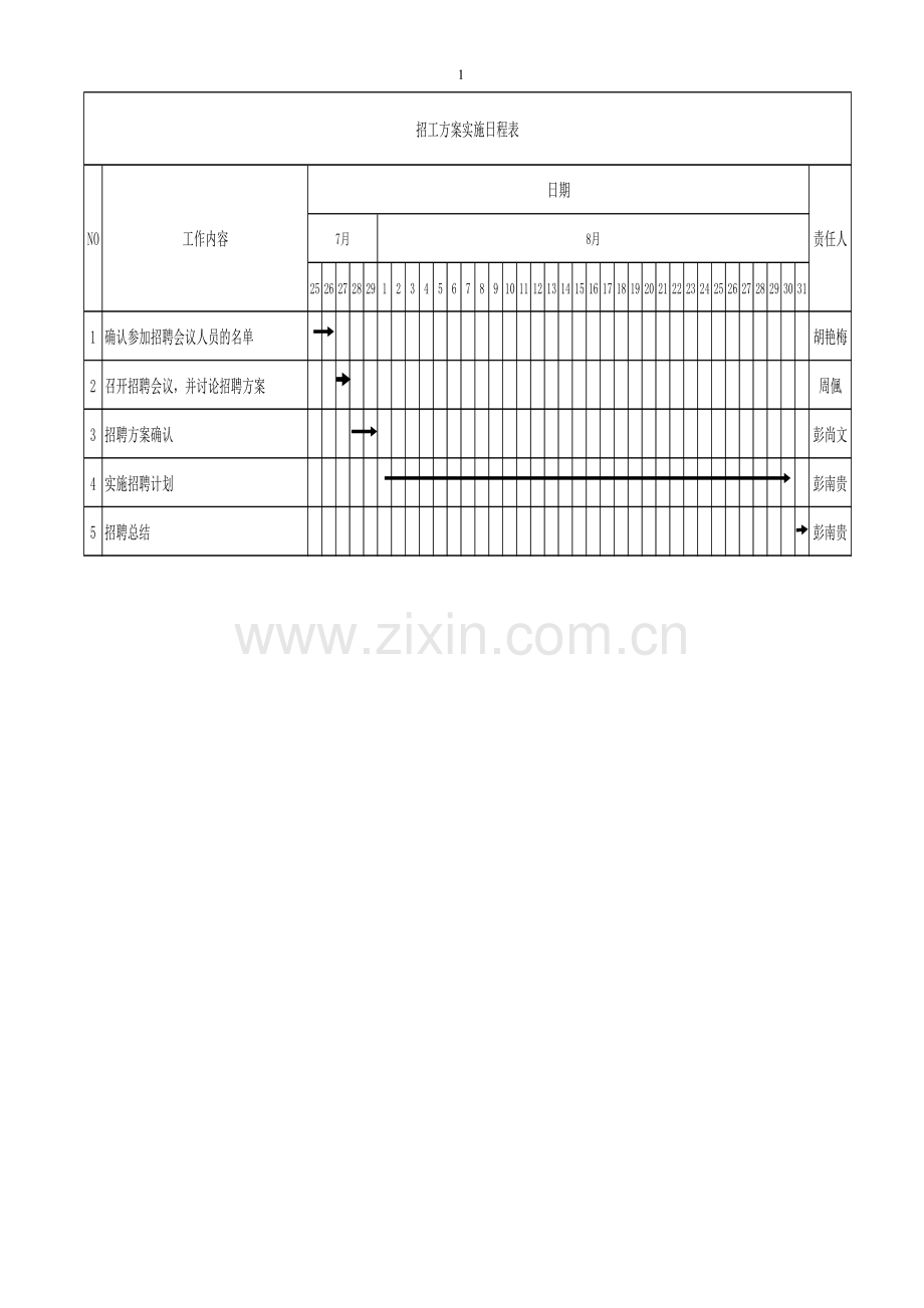 普工招聘方案超经典.doc_第3页