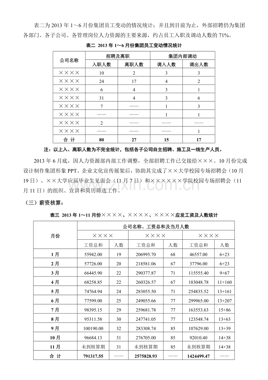 2013年工作总结及2014年工作计划[1].doc_第2页