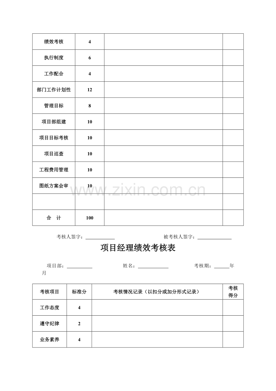 绩效考核打分表.doc_第2页