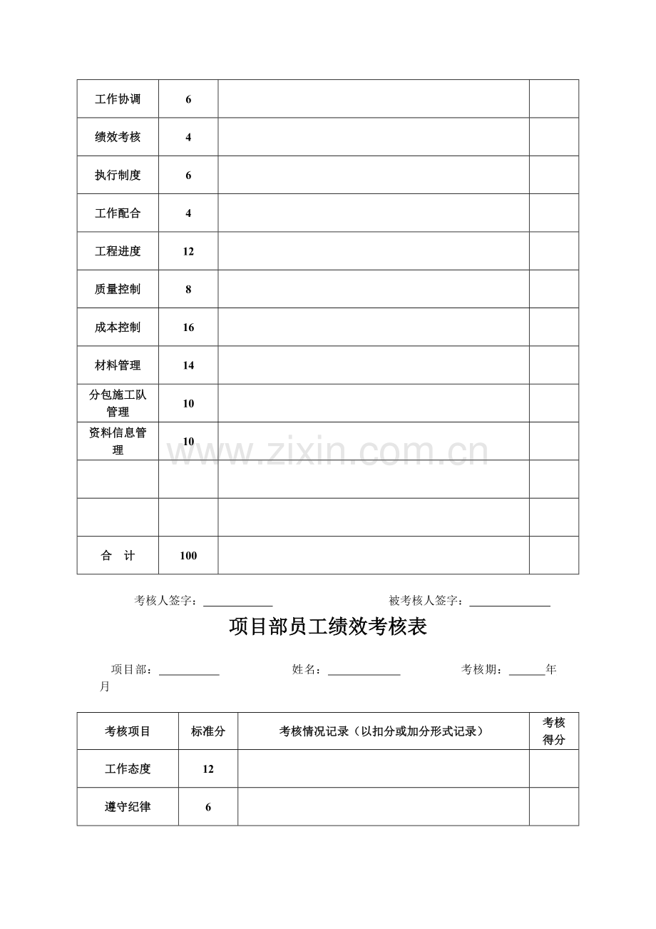 绩效考核打分表.doc_第3页