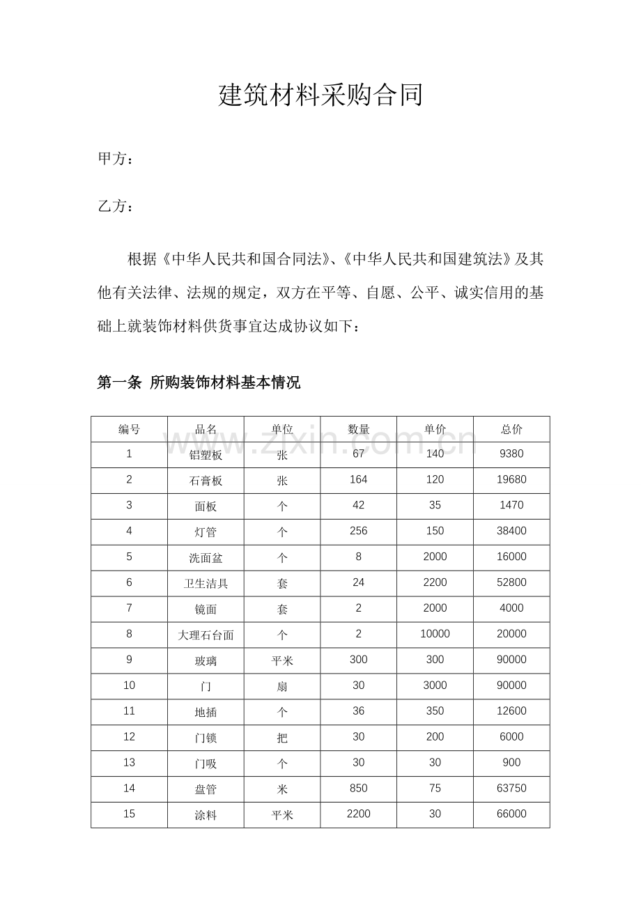 装修材料采购合同(1).doc_第1页