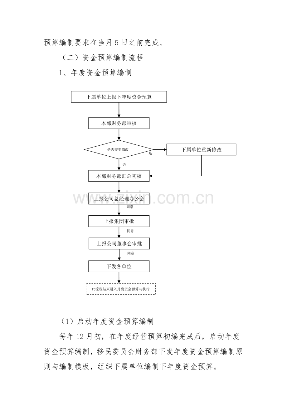 移民资金管理工作内容及流程.doc_第2页