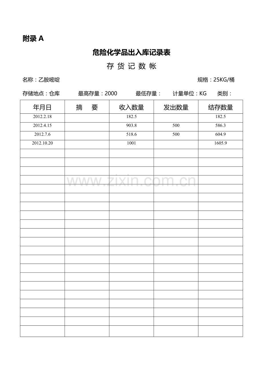 9.7.2危险化学品仓库管理作业指导书.doc_第2页