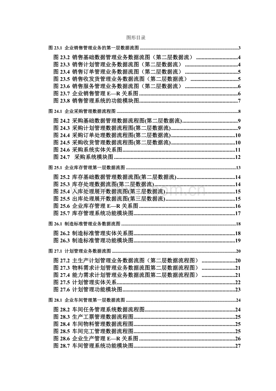 erp流程图实例大全.doc_第1页