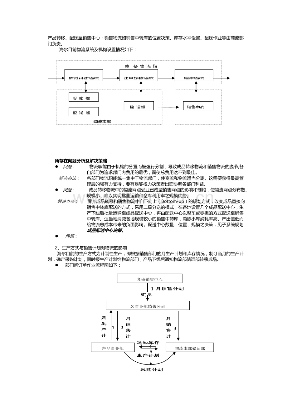 海尔整体物流方案.doc_第2页