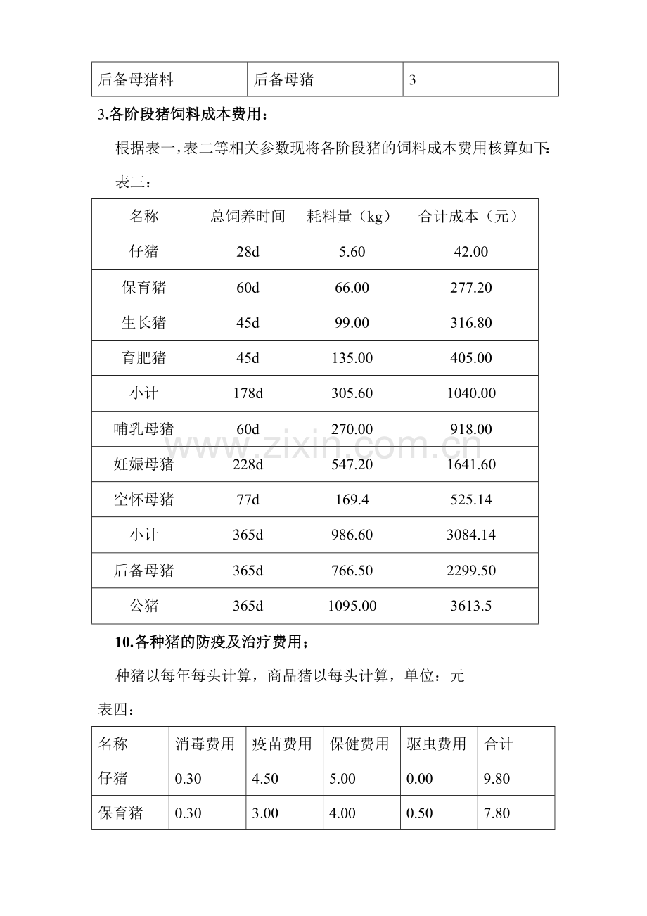 规模养猪场年成本预算1号.doc_第3页