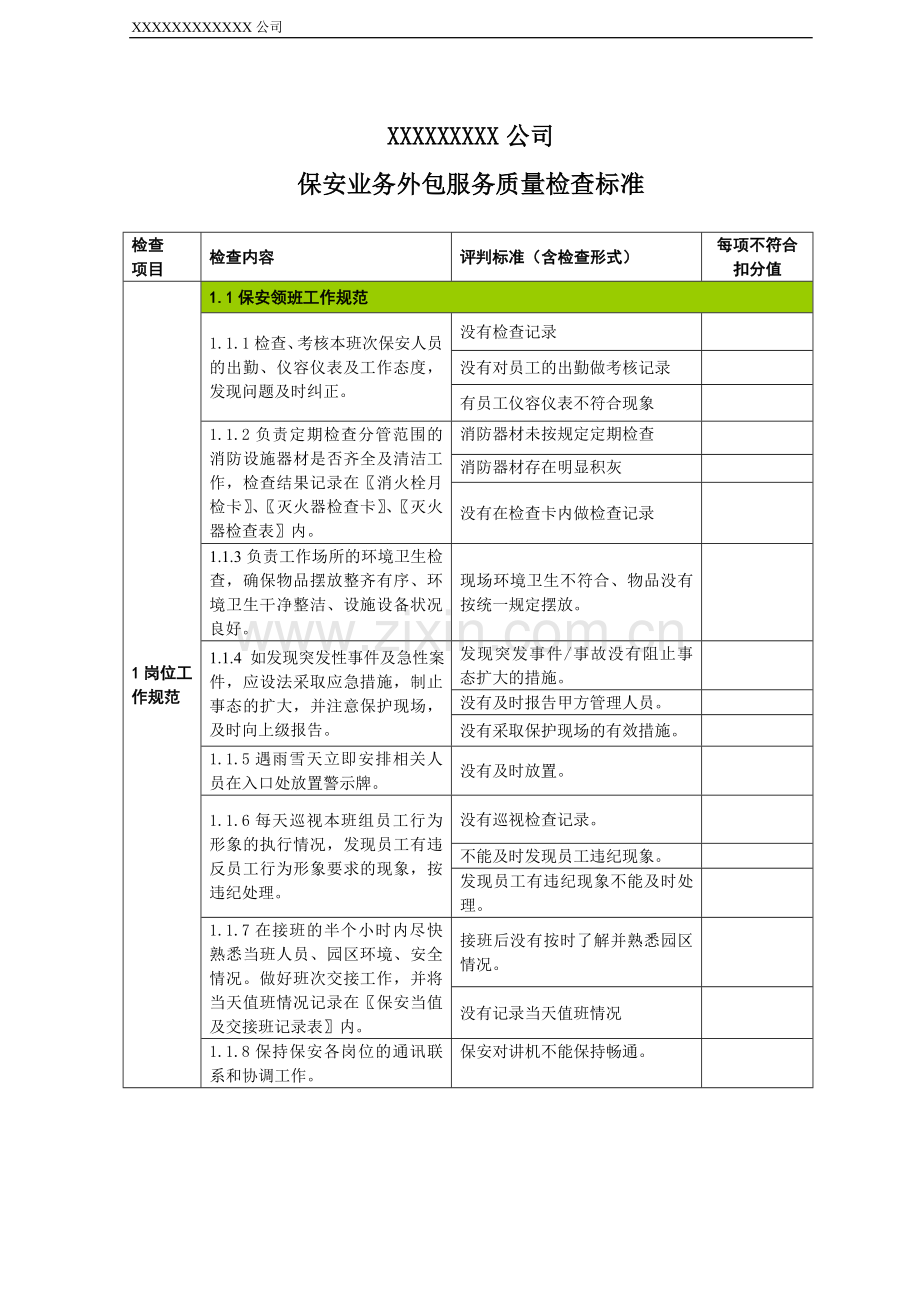 保安外包服务质量检查标准.doc_第1页