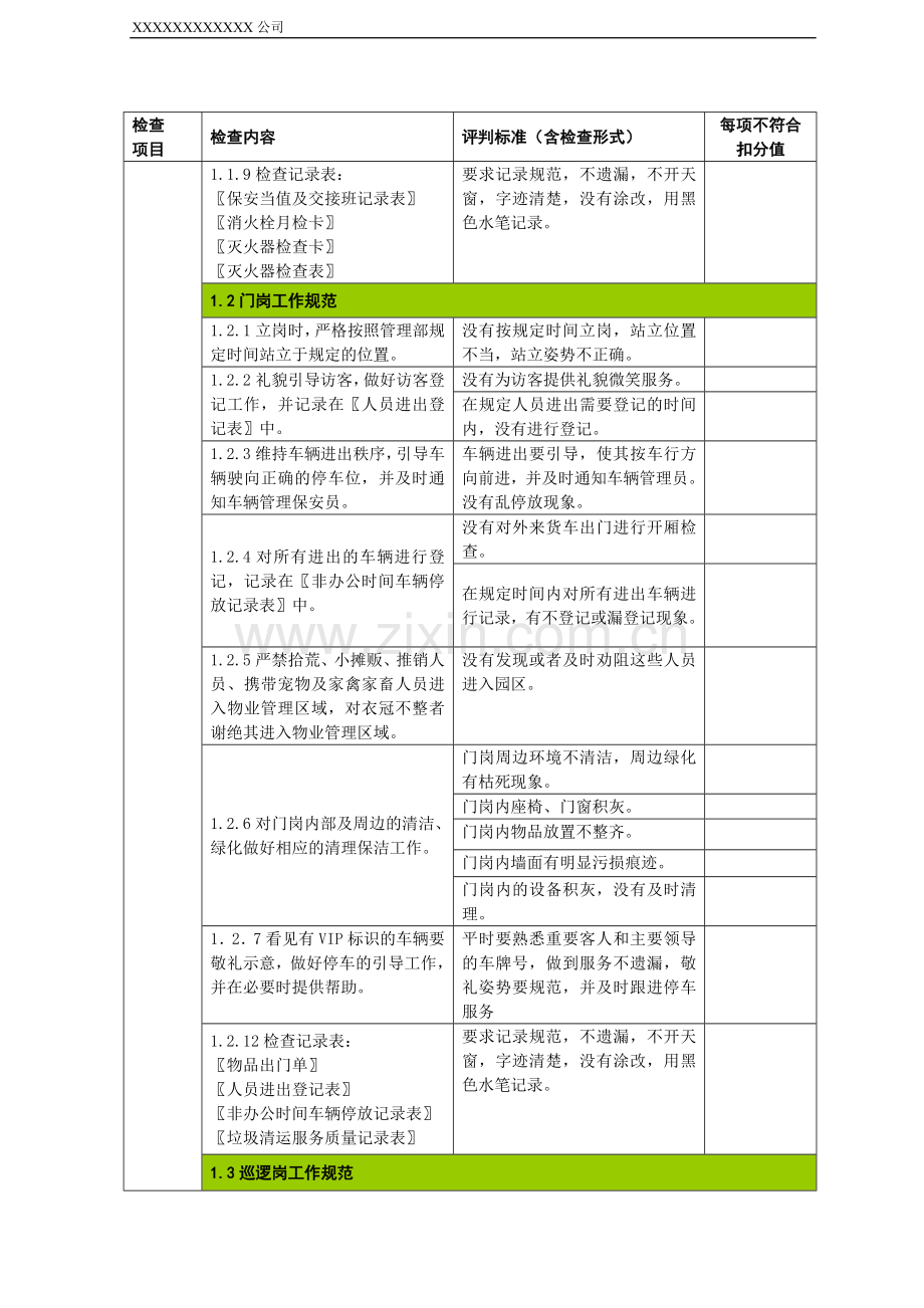 保安外包服务质量检查标准.doc_第2页