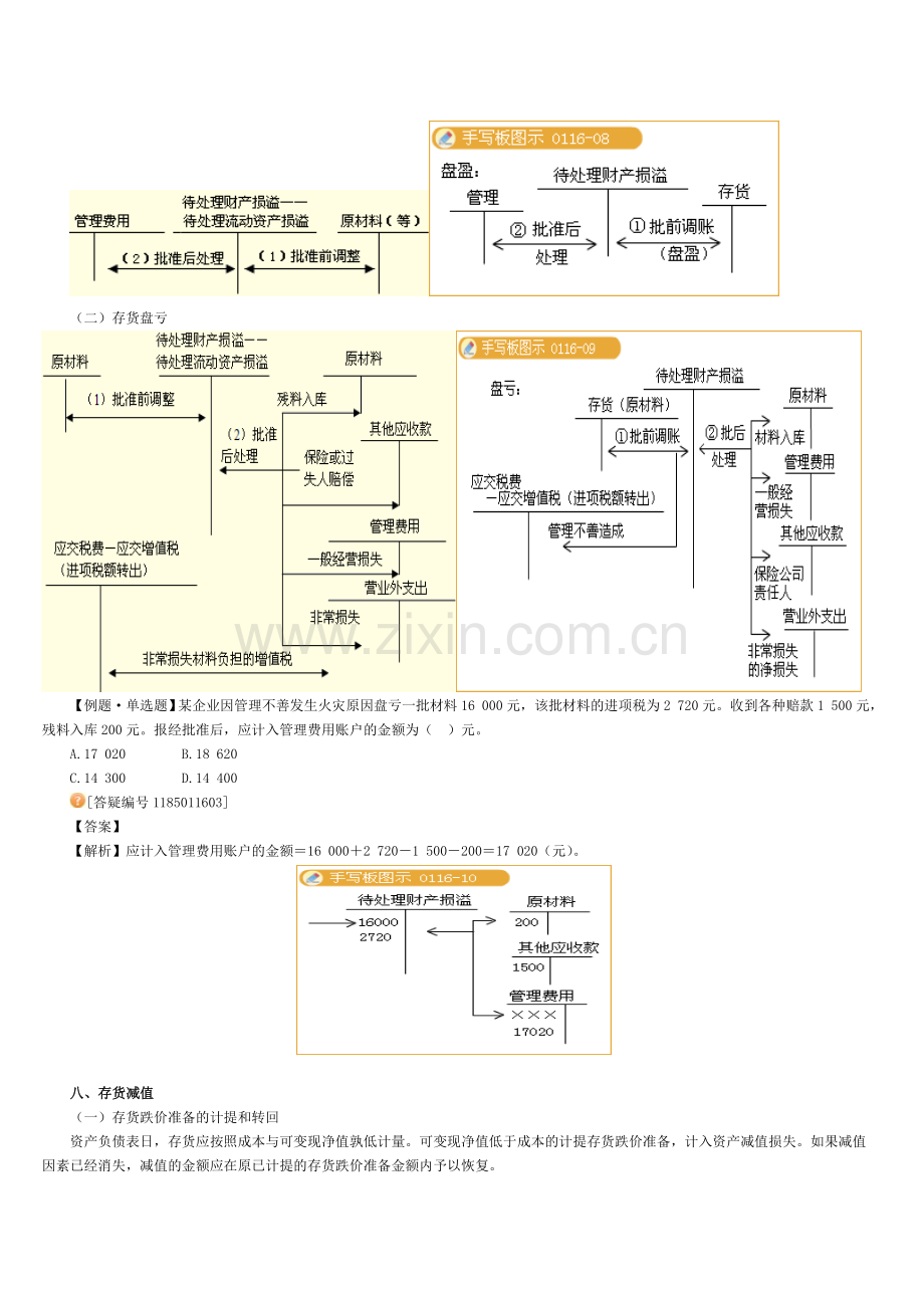 初级会计实务讲义第一章.doc_第3页