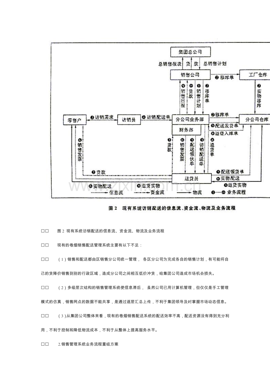 支持现代物流管理模式的信息系统设计方案.doc_第3页