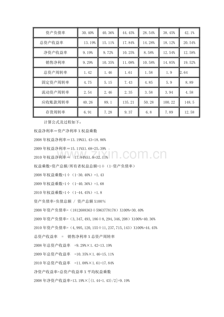 江铃汽车财务报表分析-江铃汽车综合分析.doc_第2页