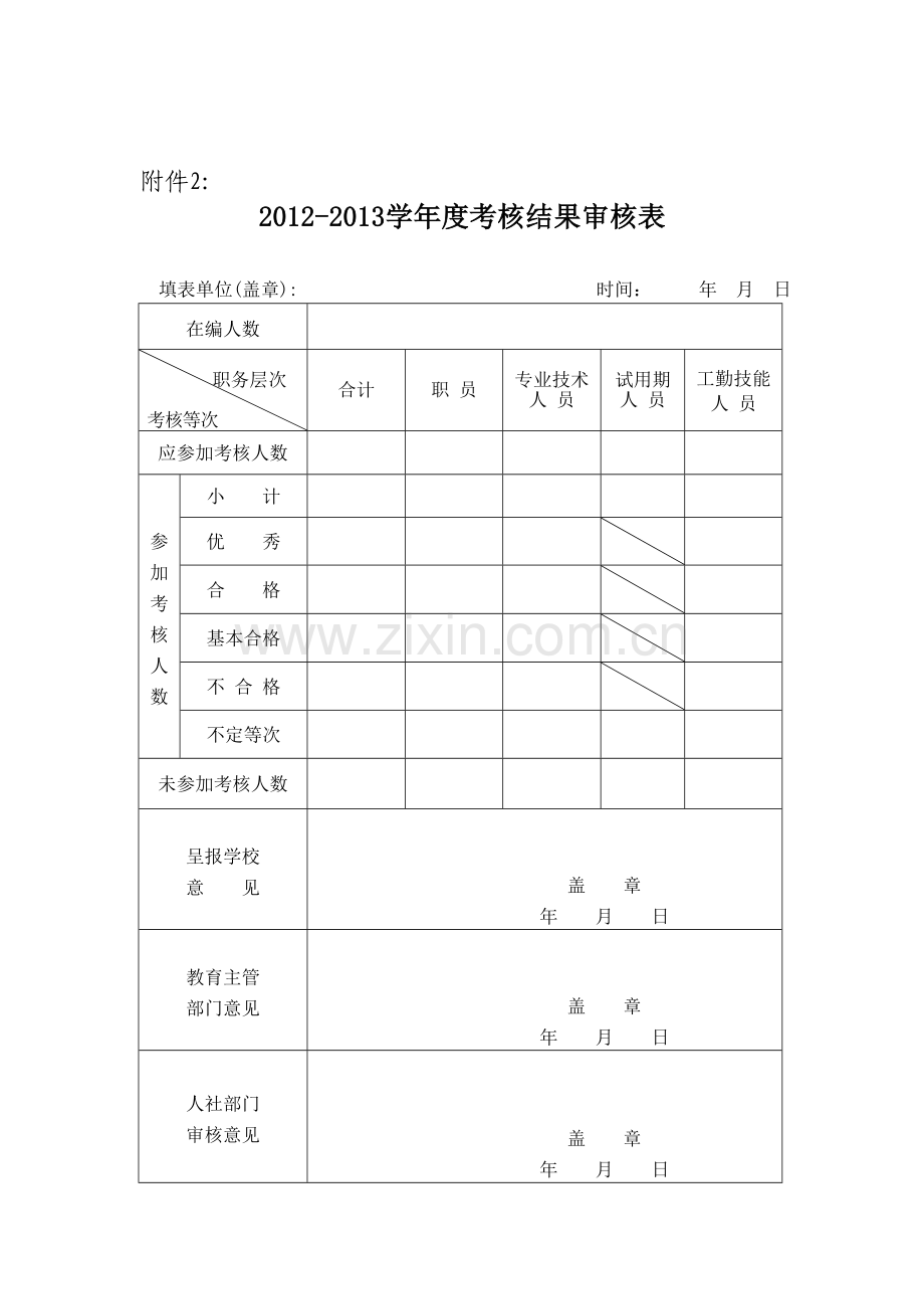 教职工2012-2013学年度考核登记表.doc_第3页