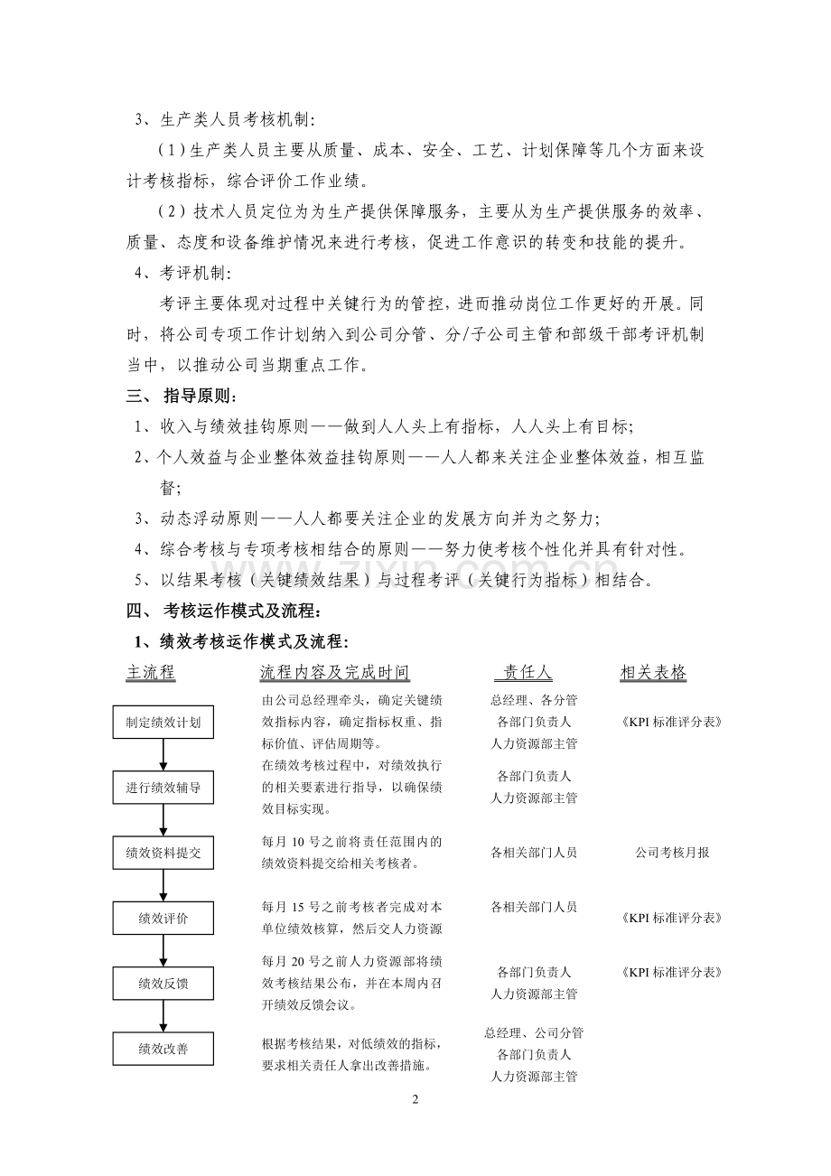 制造型企业绩效考核方案.doc_第2页