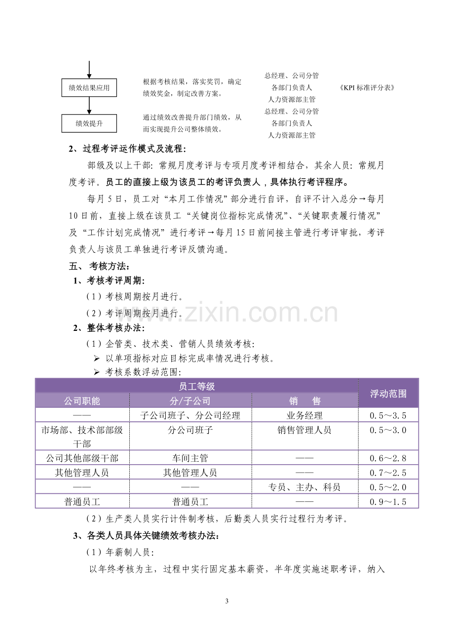 制造型企业绩效考核方案.doc_第3页